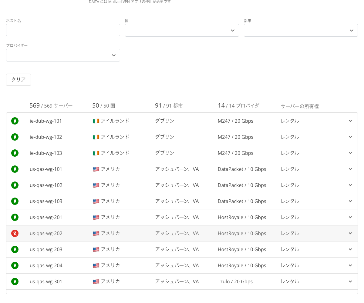 Mullvad VPNの公式サイト