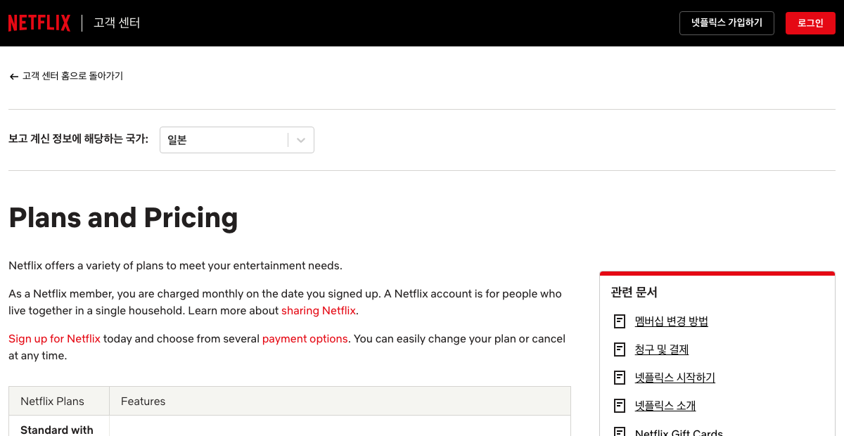 Netflix 韓国語版ヘルプの料金ページを日本から開いた画面