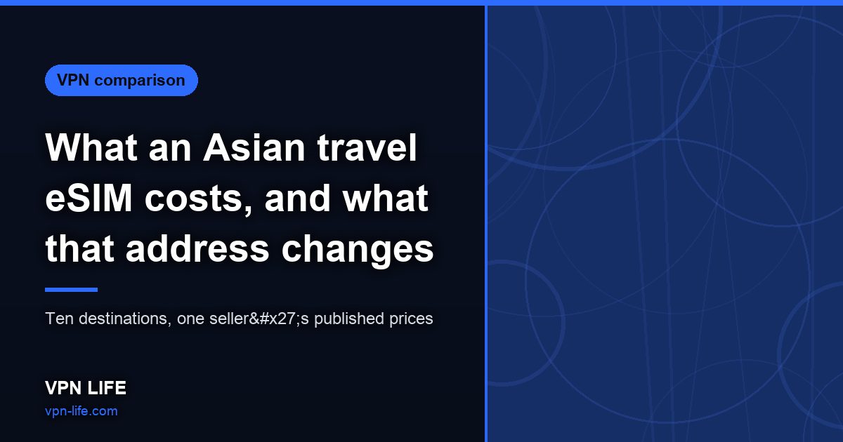 What an Asian travel eSIM costs, and what that address changes