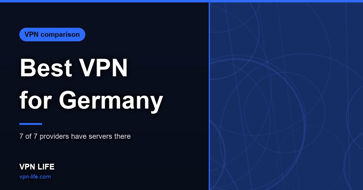 Best VPN for Germany