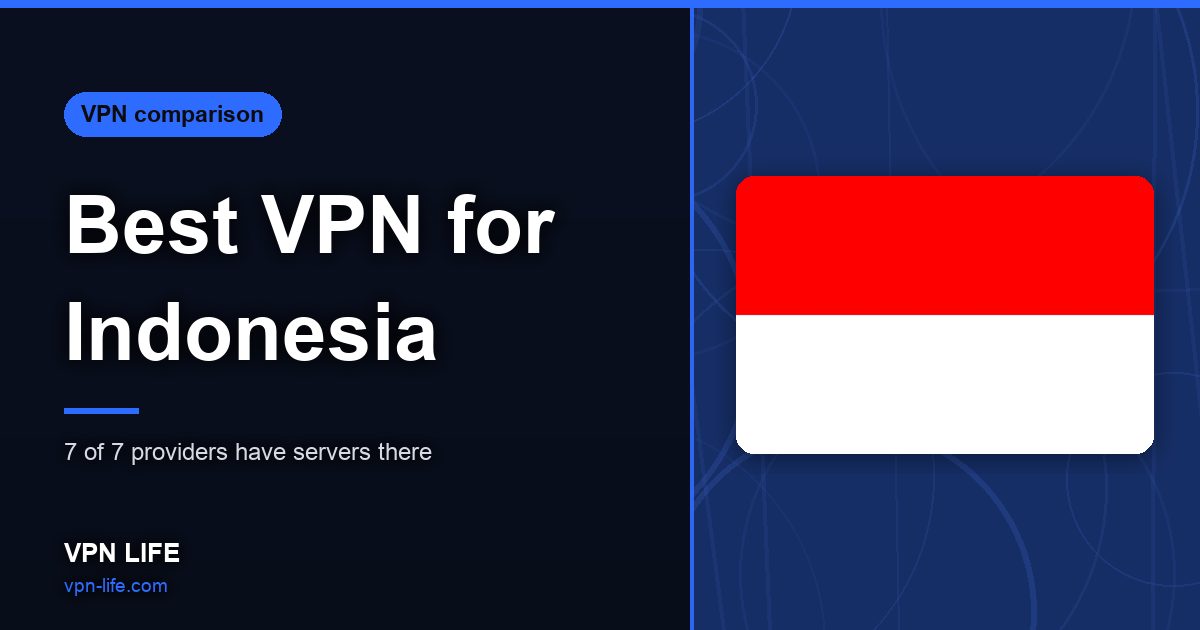 Best VPN for Indonesia