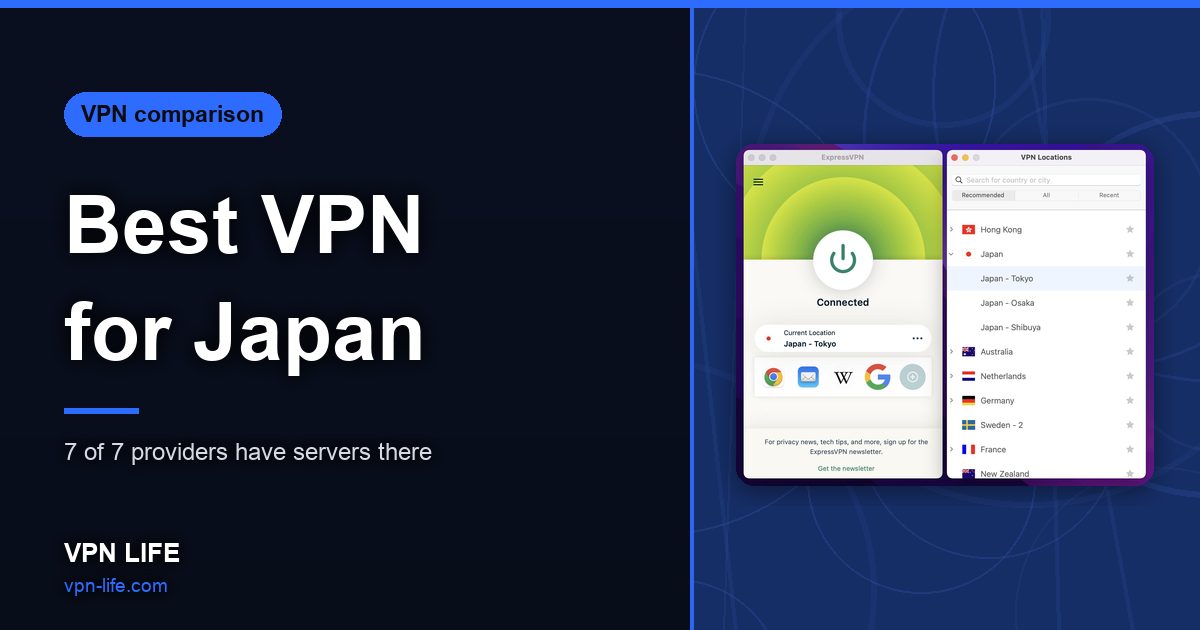 Best VPN for Japan