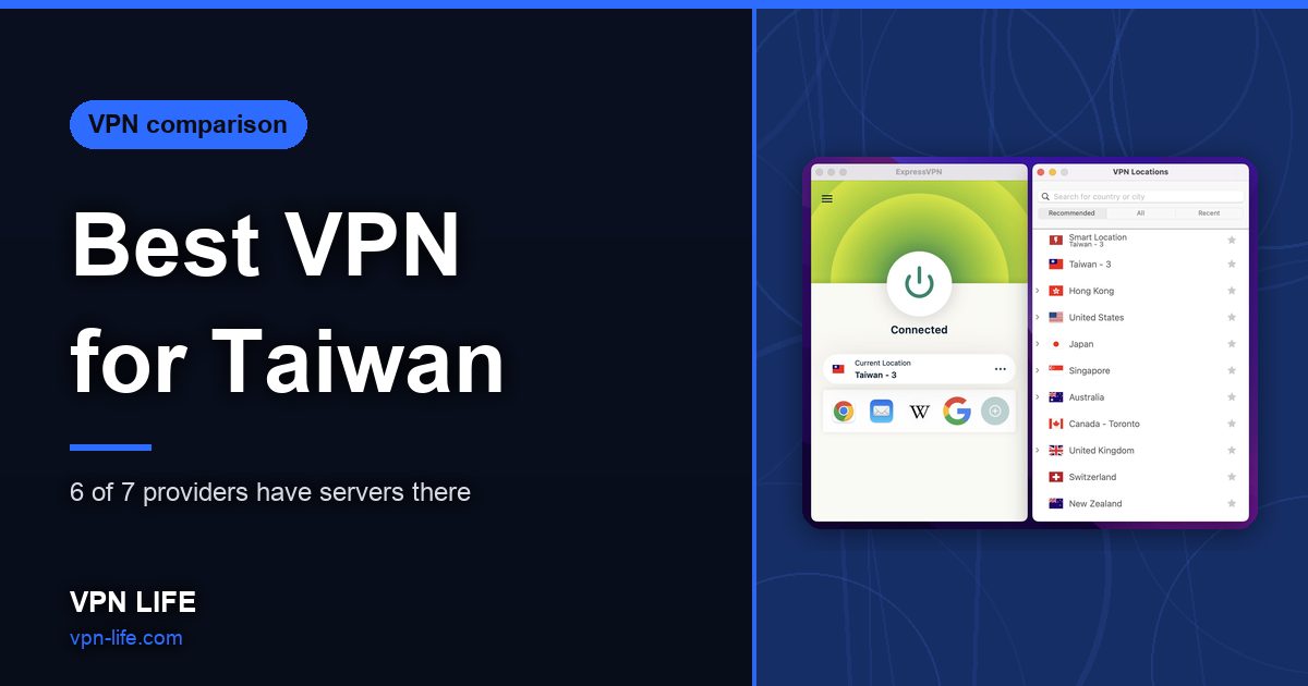 Best VPN for Taiwan