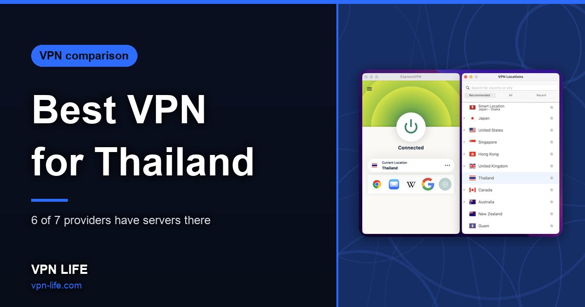 Best VPN for Thailand