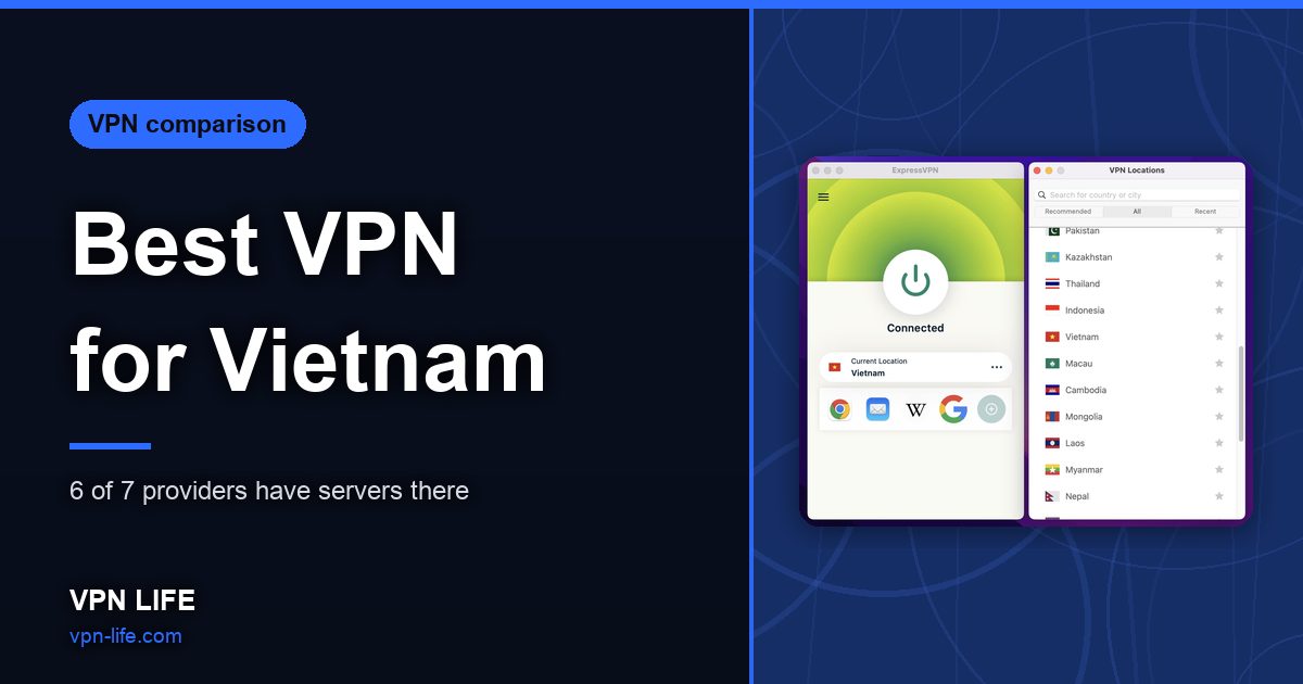 Best VPN for Vietnam
