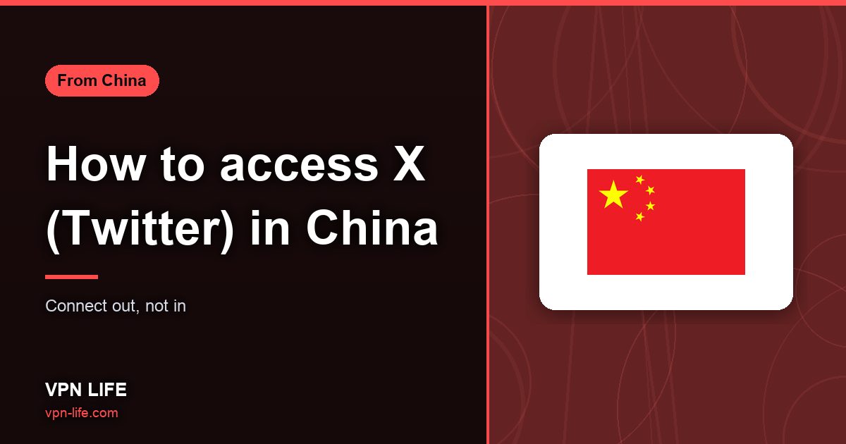 How to access X (Twitter) in China