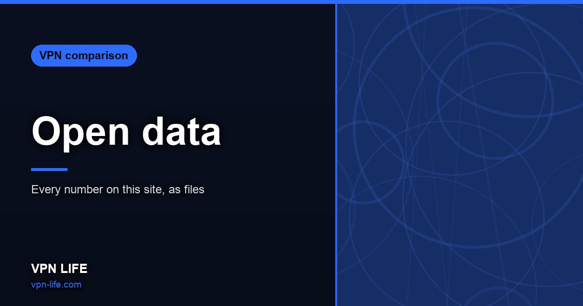Open data