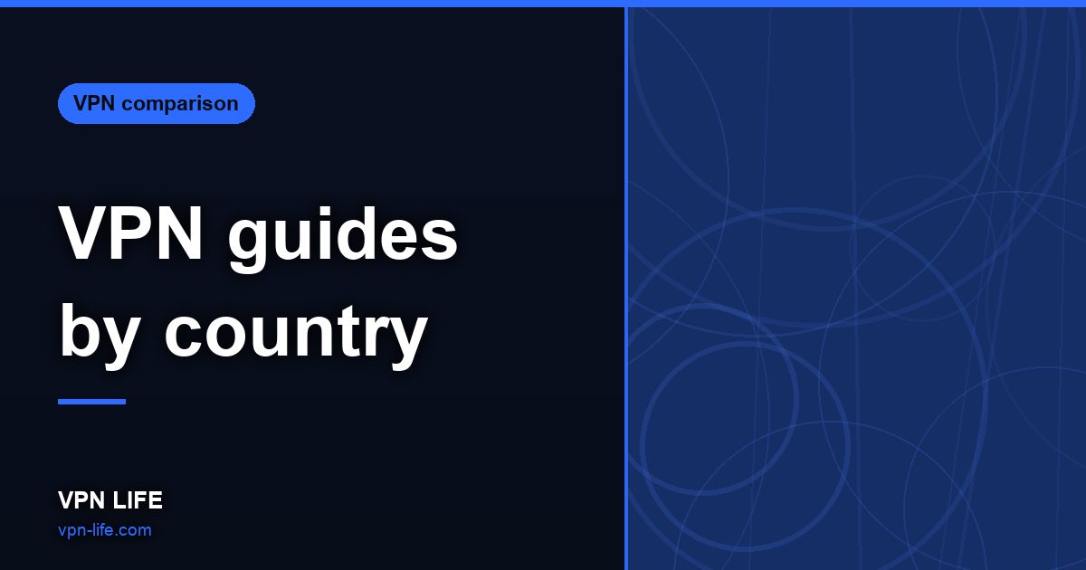 VPN guides by country