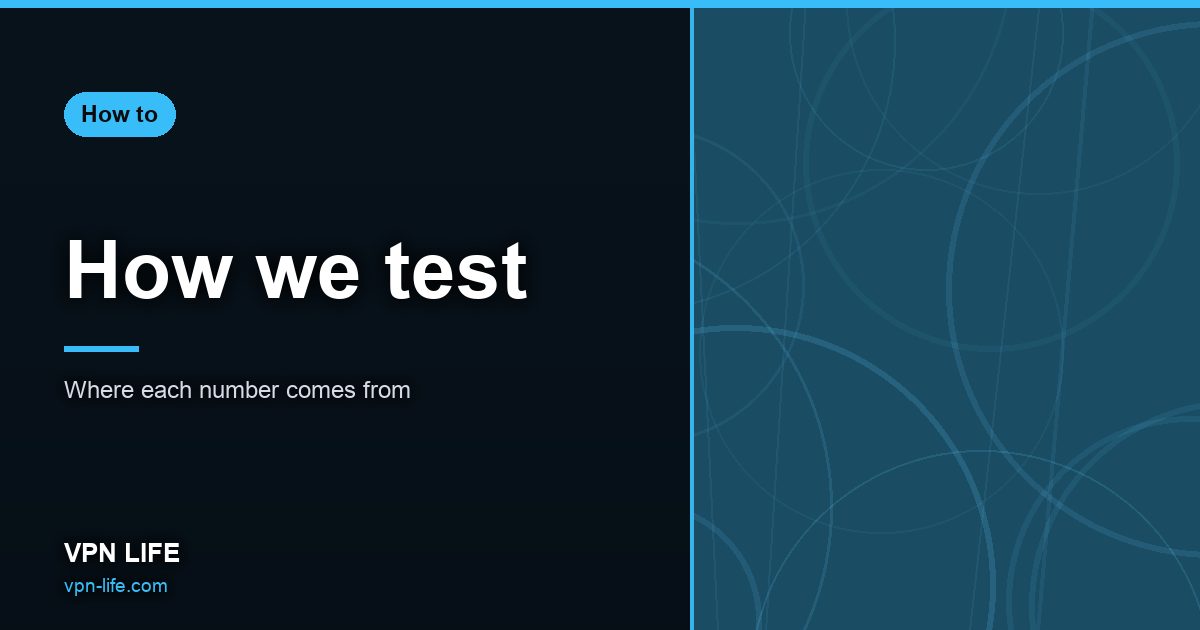 How we test