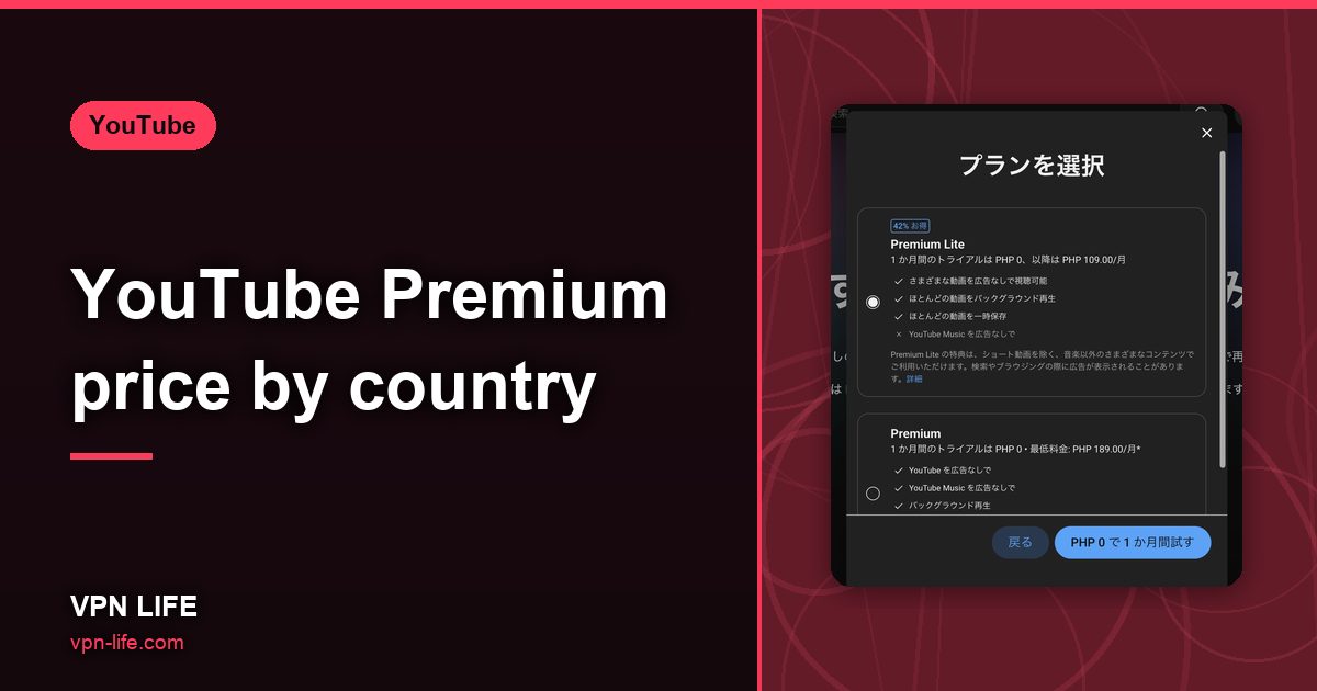 YouTube Premium price by country