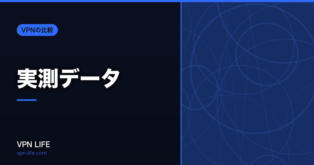 実測データ