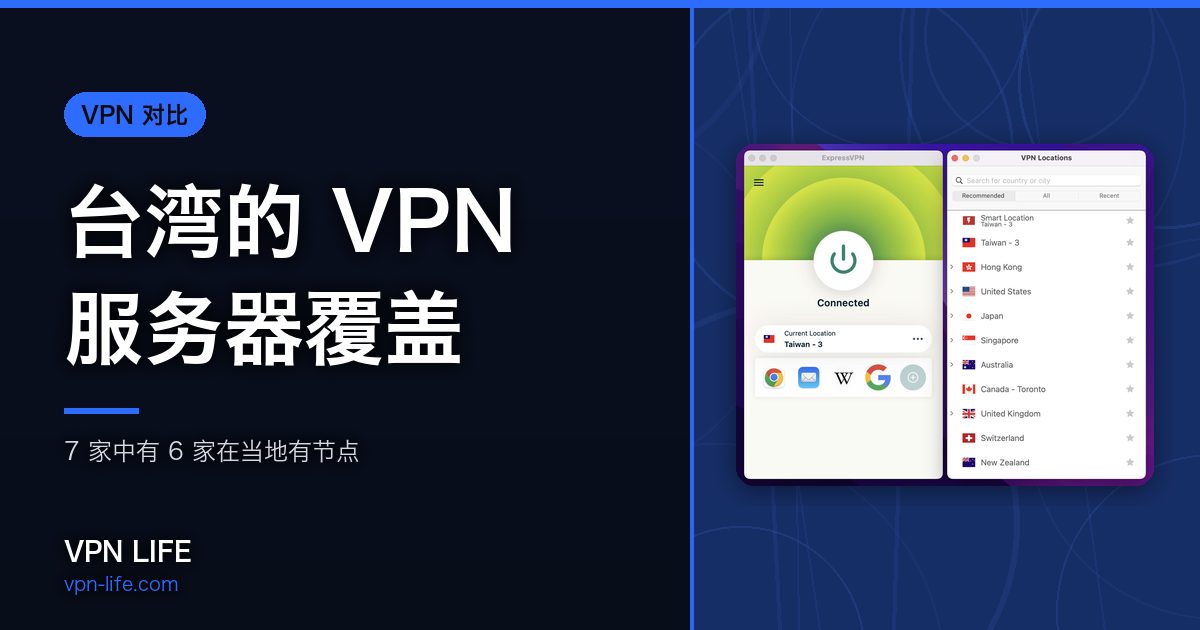 台湾的 VPN 服务器覆盖