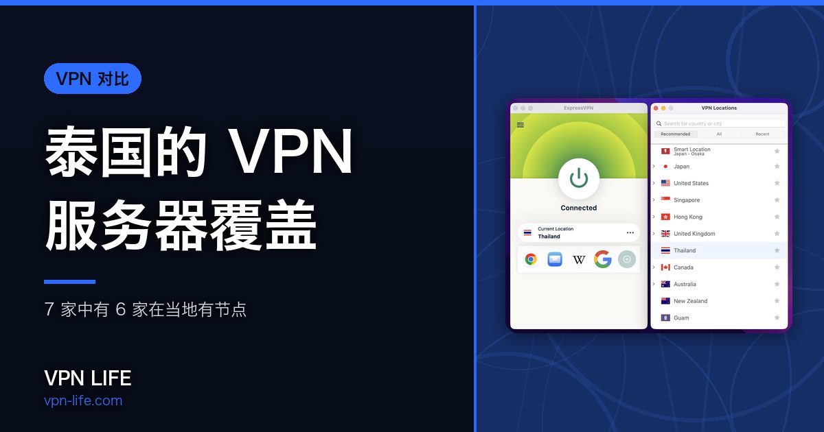 泰国的 VPN 服务器覆盖