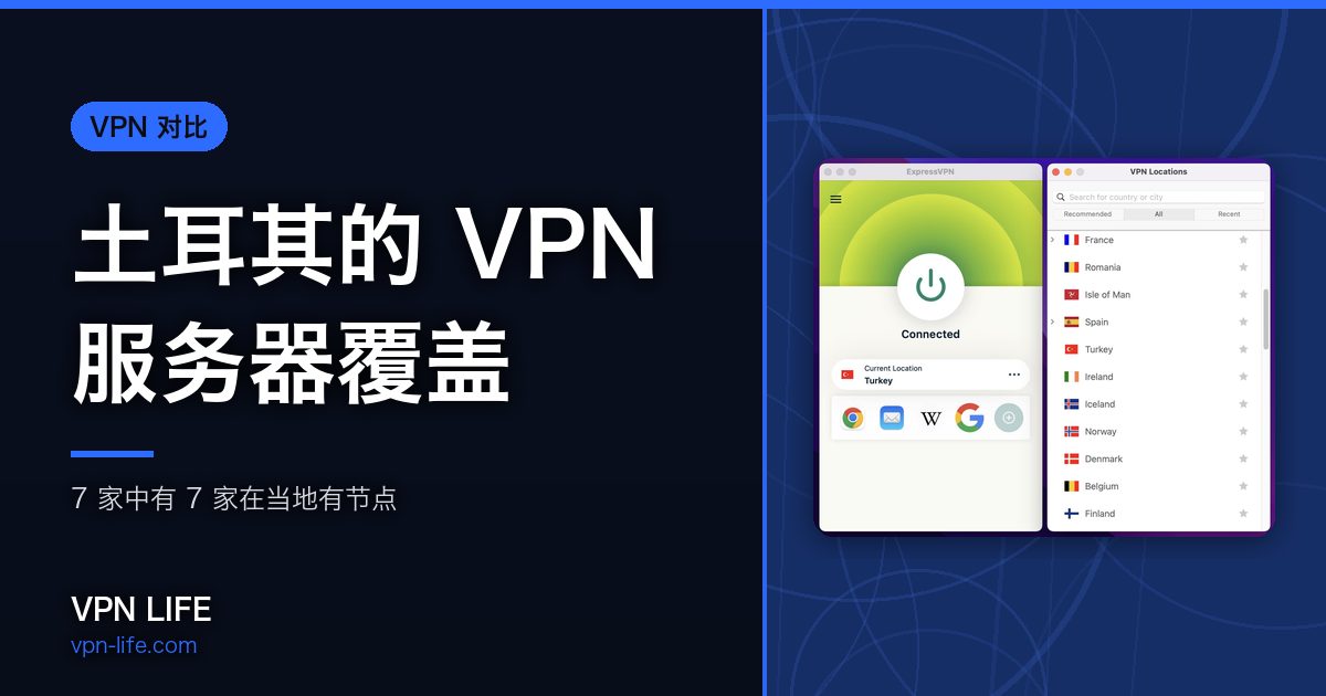 土耳其的 VPN 服务器覆盖