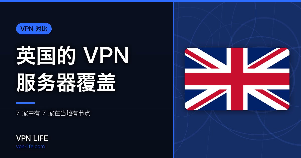 英国的 VPN 服务器覆盖