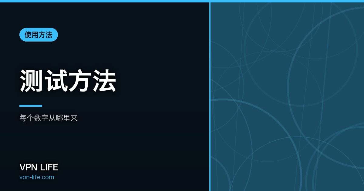 测试方法