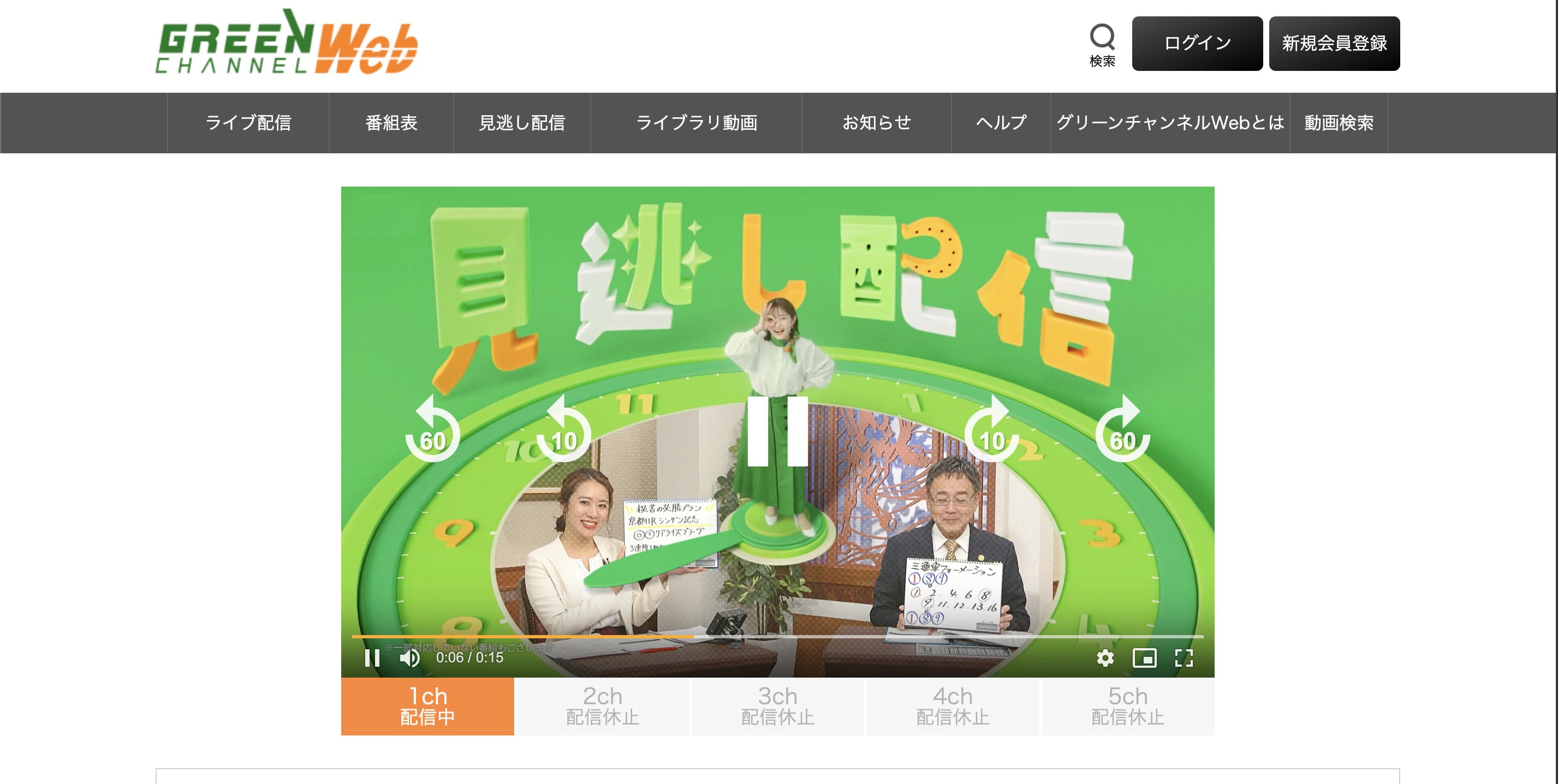 グリーンチャンネルを開いたところ