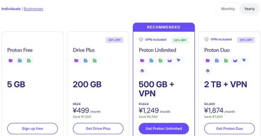 Proton Driveの公式料金ページ。日本からは円で表示される